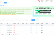 Facebook算法不推流？早该用这款引流软件告别“无效发布”了