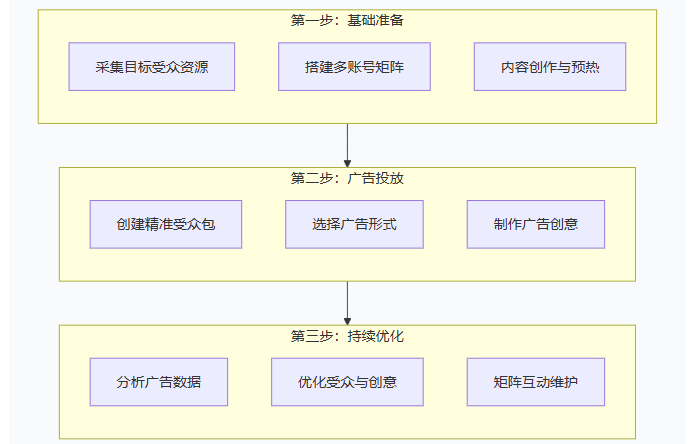 D63B6AC1-C4D9-492d-A7BB-13FF4FC9BD60.png